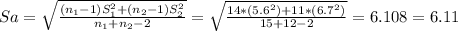 Sa= \sqrt{\frac{(n_1-1)S^2_1+(n_2-1)S^2_2}{n_1+n_2-2} } = \sqrt{\frac{14*(5.6^2)+11*(6.7^2)}{15+12-2} }= 6.108= 6.11