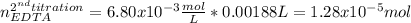n_{EDTA}^{2^{nd} titration}=6.80x10^{-3}\frac{mol}{L} *0.00188L=1.28x10^{-5}mol