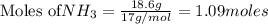\text{Moles of} NH_3=\frac{18.6g}{17g/mol}=1.09moles