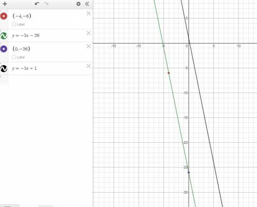 Find the slope of the line that passes through (4,6) and (6,7)
