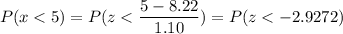 P( x< 5) = P( z < \displaystyle\frac{5 - 8.22}{1.10}) = P(z < -2.9272)