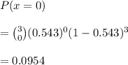 P(x =0) \\\\= \binom{3}{0}(0.543)^0(1-0.543)^3\\\\= 0.0954