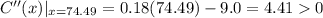 C''(x)|_{x=74.49} = 0.18 (74.49)-9.0=4.410