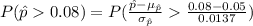 P(\hat p0.08)=P(\frac{\hat p-\mu_{\hat p}}{\sigma_{\hat p}}\frac{0.08-0.05}{0.0137})