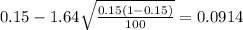 0.15 - 1.64\sqrt{\frac{0.15(1-0.15)}{100}}=0.0914