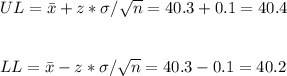 UL=\bar x+z*\sigma/\sqrt{n}=40.3+0.1=40.4\\\\\\ LL=\bar x-z*\sigma/\sqrt{n}=40.3-0.1=40.2