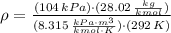 \rho = \frac{(104\,kPa)\cdot (28.02\,\frac{kg}{kmol})}{(8.315\,\frac{kPa\cdot m^{3}}{kmol\cdot K} )\cdot (292\,K)}