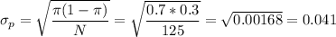 \sigma_p=\sqrt\dfrac{\pi(1-\pi)}{N}}=\sqrt\dfrac{0.7*0.3}{125}}=\sqrt{0.00168}=0.041