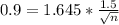 0.9 = 1.645*\frac{1.5}{\sqrt{n}}