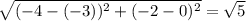 \sqrt{(-4-(-3))^2+(-2-0)^2} = \sqrt{5}
