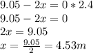 9.05-2x=0*2.4\\9.05-2x=0\\2x=9.05\\x=\frac{9.05}{2} =4.53m