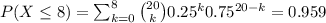 P(X\leq 8 ) = \sum_{k=0}^8 \binom{20}{k} 0.25^k 0.75^{20-k} =0.959