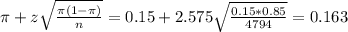 \pi + z\sqrt{\frac{\pi(1-\pi)}{n}} = 0.15 + 2.575\sqrt{\frac{0.15*0.85}{4794}} = 0.163