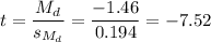 t=\dfrac{M_d}{s_{M_d}}=\dfrac{-1.46}{0.194}=-7.52
