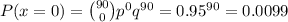P(x=0) = \binom{90}{0} p^{0}q^{90}=0.95^{90}=0.0099
