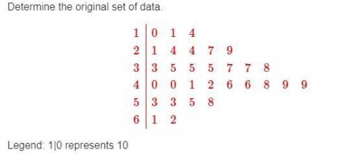 Determine the original set of data. 1 0 1 4 2 1 4 4 7 9 3 3 5 5 5 7 8 4 0 1 Legend: 1|0 represents 1