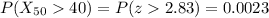 P(X_{50}40)=P(z2.83)=0.0023