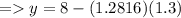 = y = 8 - (1.2816)(1.3)
