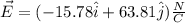 \vec{E}=(-15.78\hat{i}+63.81\hat{j})\frac{N}{C}