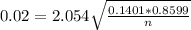 0.02 = 2.054\sqrt{\frac{0.1401*0.8599}{n}}