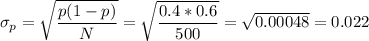 \sigma_p=\sqrt\dfrac{p(1-p)}{N}}=\sqrt\dfrac{0.4*0.6}{500}}=\sqrt{0.00048}=0.022