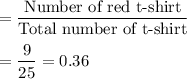=\dfrac{\text{Number of red t-shirt}}{\text{Total number of t-shirt}}\\\\=\dfrac{9}{25}=0.36