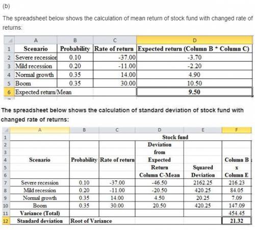 Use the rate-of-return data for the stock and bond funds presented in Spreadsheet 6.1, but now assum