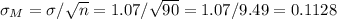 \sigma_M=\sigma/\sqrt{n}=1.07/\sqrt{90}=1.07/9.49=0.1128