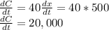 \frac{dC}{dt} =40\frac{dx}{dt}=40*500\\\frac{dC}{dt}=20,000