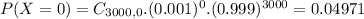 P(X = 0) = C_{3000,0}.(0.001)^{0}.(0.999)^{3000} = 0.04971