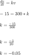 \frac{dv}{dt}= kv\\\\-15 = 300*k\\\\k = \frac{-15}{300}\\\\\\k = \frac{-1}{20}\\\\k = -0.05