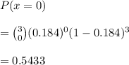 P(x =0)\\\\= \binom{3}{0}(0.184)^0(1-0.184)^3\\\\= 0.5433