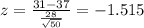 z = \frac{31-37}{\frac{28}{\sqrt{50}}}= -1.515