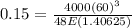 0.15 = \frac{4000(60)^{3} }{48 E (1.40625)}