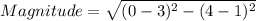 Magnitude = \sqrt{(  0- 3 )^{2}  - (     4-1 )^{2}                     }