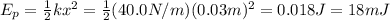 E_p=\frac{1}{2}kx^2=\frac{1}{2}(40.0N/m)(0.03m)^2=0.018J=18mJ