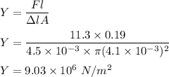 Y=\dfrac{Fl}{\Delta l A}\\\\Y=\dfrac{11.3\times 0.19}{4.5\times 10^{-3}\times \pi (4.1\times 10^{-3})^2}\\\\Y=9.03\times 10^6\ N/m^2