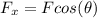 F_x=Fcos(\theta)