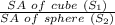 \frac{SA\ of\ cube\ (S_1)}{SA\ of\ sphere\ (S_2)}