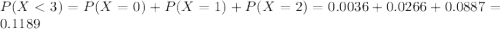 P(X < 3) = P(X = 0) + P(X = 1) + P(X = 2) = 0.0036 + 0.0266 + 0.0887 = 0.1189