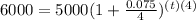6000=5000(1+\frac{0.075}{4} )^{(t)(4)}