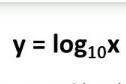 What is the inverse of y = 10^x ?