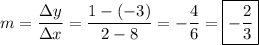 m=\dfrac{\Delta y}{\Delta x}=\dfrac{1-(-3)}{2-8}=-\dfrac{4}{6}=\boxed{-\dfrac{2}{3}}