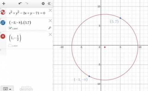The edges of the diameter of a circle are at (-3,-8) and (5,7).  Write the equation of the circle in