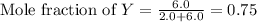 \text{Mole fraction of }Y=\frac{6.0}{2.0+6.0}=0.75