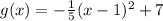 g(x)=-\frac{1}{5} (x-1)^2+7