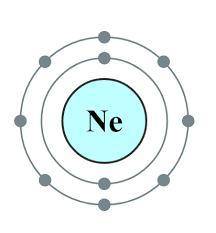 At which temperature and pressure will a sample of neon gas behave most like an ideal gas? A)  300.