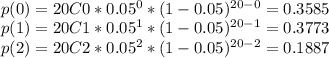 \\p(0)=20C0*0.05^{0}*(1-0.05)^{20-0}=0.3585\\p(1)=20C1*0.05^{1}*(1-0.05)^{20-1}=0.3773\\p(2)=20C2*0.05^{2}*(1-0.05)^{20-2}=0.1887\\