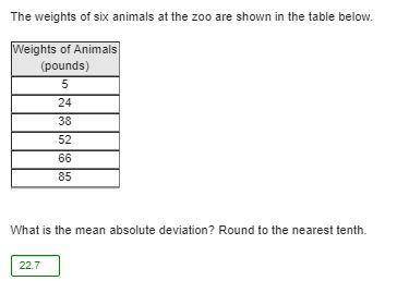 The weights of six animals at the zoom are shown in the table below  5 24 38 52 66 85 What is the me