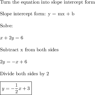 \text{Turn the equation into slope intercept form}\\\\\text{Slope intercept form: y = mx + b}\\\\\text{Solve:}\\\\x+2y=6\\\\\text{Subtract x from both sides}\\\\2y=-x+6\\\\\text{Divide both sides by 2}\\\\\boxed{y=-\frac{1}{2}x+3}